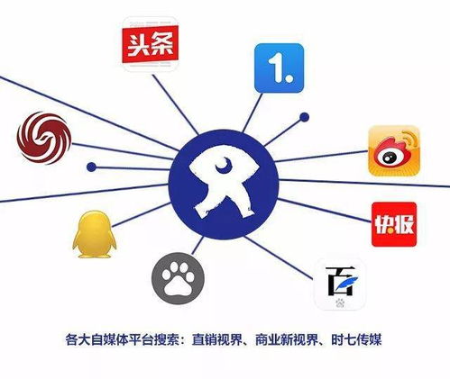 創新求實，炎帝全員積極推進零直網店2.0，深化互聯網信息服務新篇章